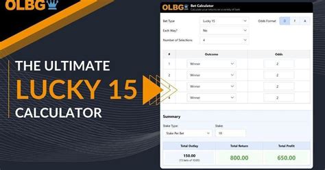 how to work out lucky 15|Lucky 15 Bet Calculator .